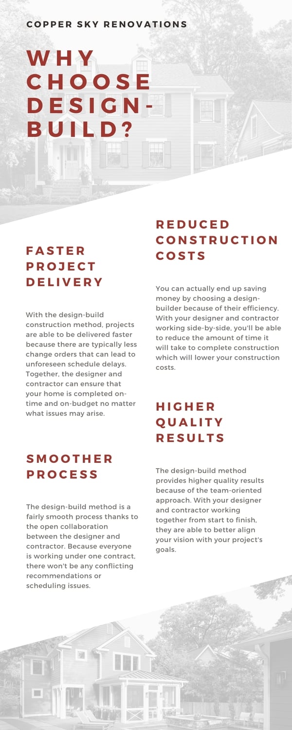 Why Choose Design-Build_ Infographic (2)